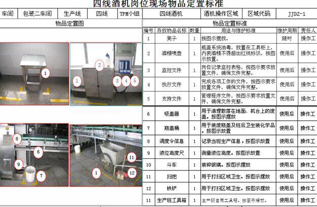 5S案例图片