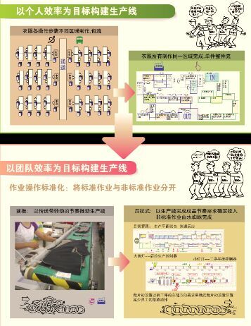 上海理则企业管理咨询有限公司客户案例